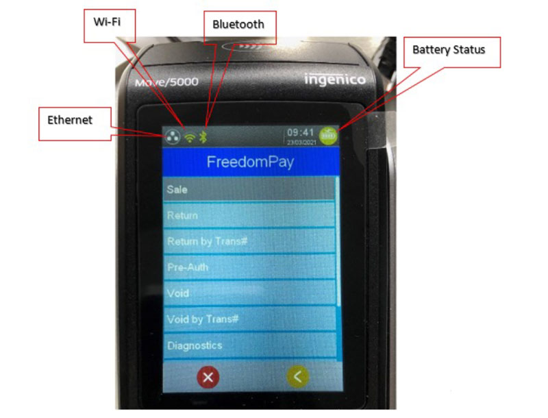 Credit Card Terminal