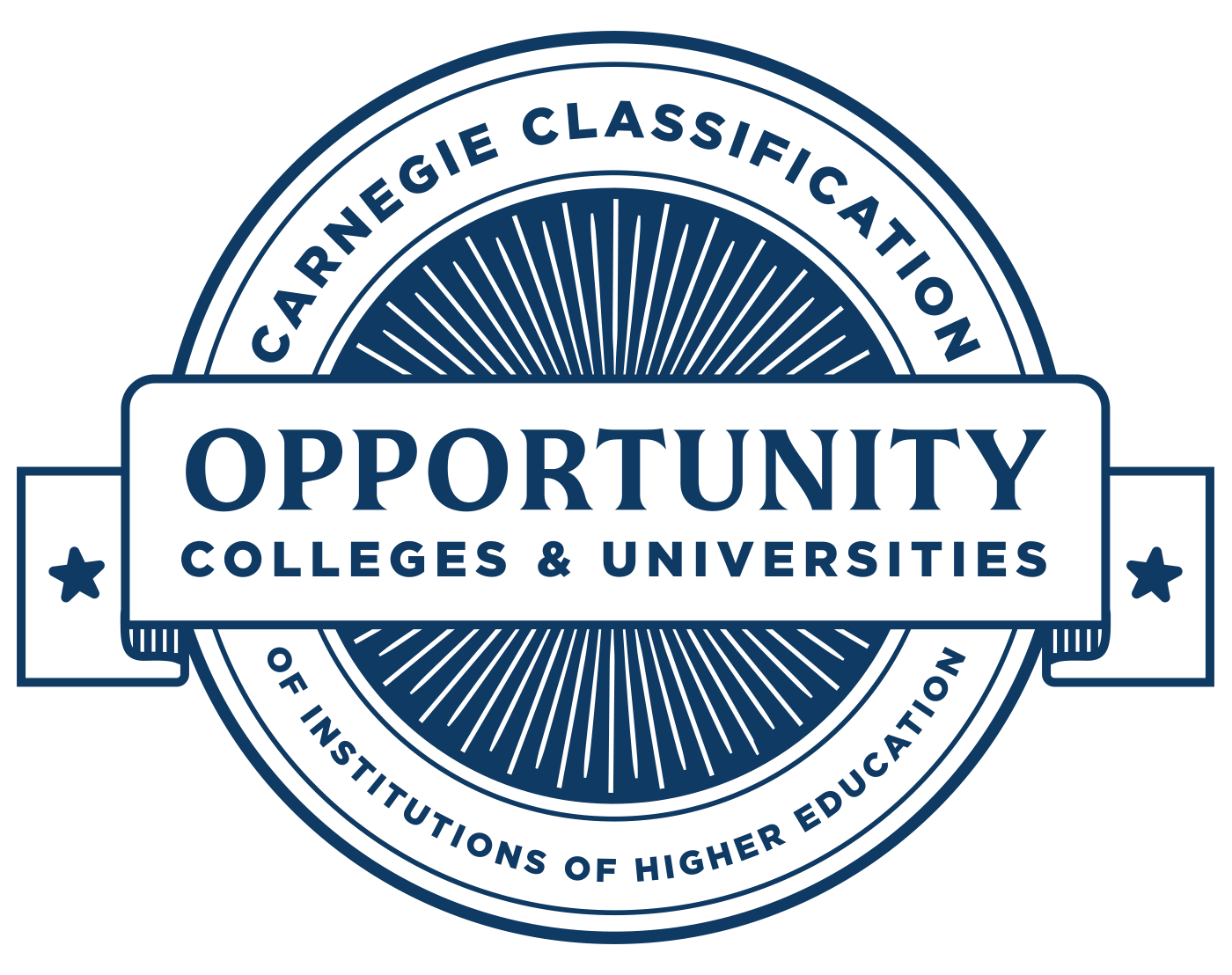 Opportunity Colleges and Universities - Carnegie Classification of Institutions of Higher Education